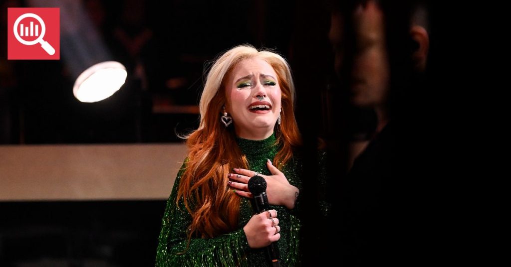 ”Saga Ludvigsson står för årets superskräll i Melodifestivalen”