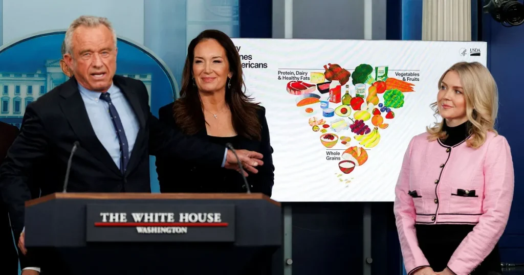 USA inför nya kostråd – vänder på kostpyramiden