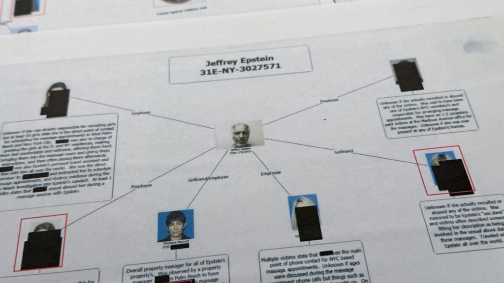 Forskningsvänner om Jeffrey Epstein säger att det handlade om pengar