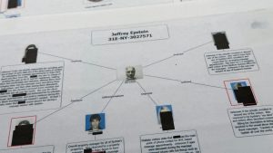 Forskningsvänner om Jeffrey Epstein säger att det handlade om pengar