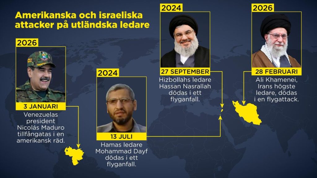 USA:s attacker på utländska ledare ett tveeggat svärd