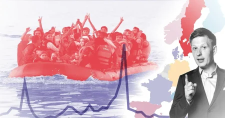 Fakta i frågan: Hur stor är asylinvandringen?
