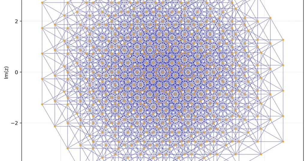 AI:s senaste genombrott skrämmer matematiker