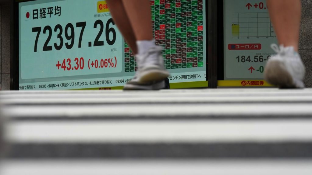 Asian aktier stiger något när Shanghai går upp, Sydkoreas Kospi faller kraftigt