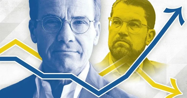 Moderaternas övertag på Sverigedemokraterna växer