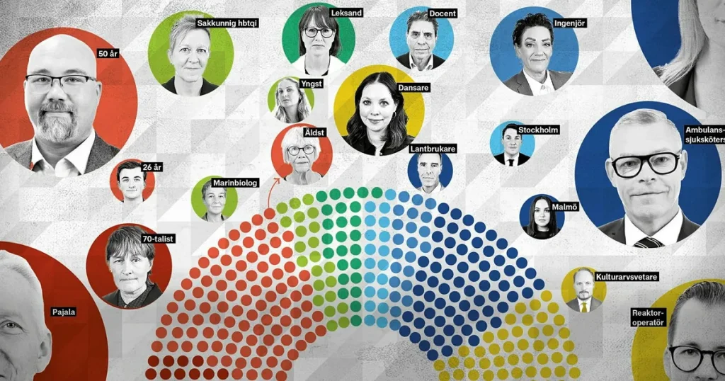 Här är din nya riksdag – alla ledamöter