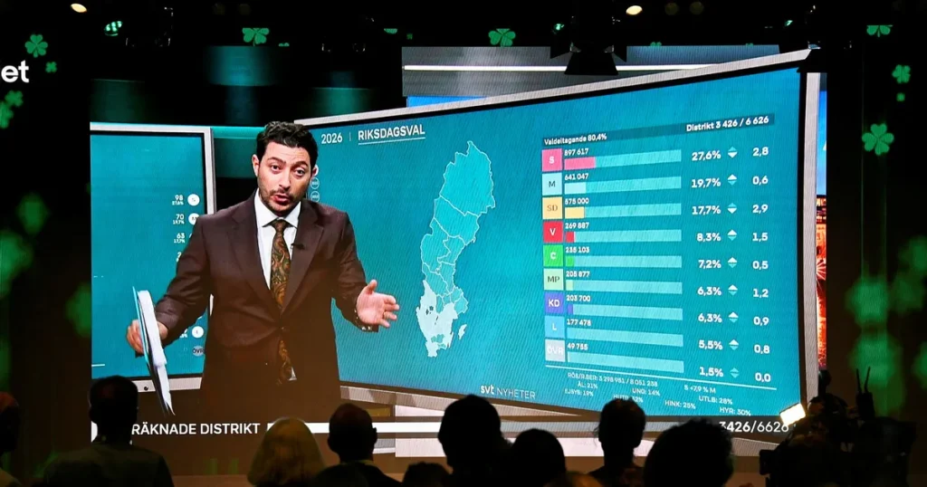 Johan Croneman: Jadu, Valu, det här blev ett fiasko, va?