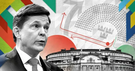 Efter valet börjar nästa drama – så får Sverige en regering