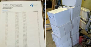 Vattenpumpar sms:ade varandra för över 1,4 miljoner kronor